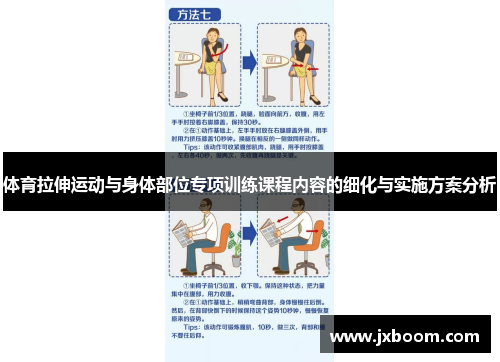 体育拉伸运动与身体部位专项训练课程内容的细化与实施方案分析