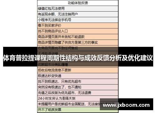 体育普拉提课程周期性结构与成效反馈分析及优化建议