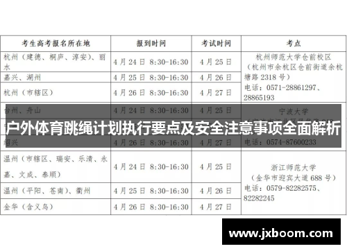 户外体育跳绳计划执行要点及安全注意事项全面解析