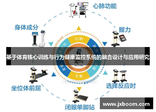 基于体育核心训练与行为健康监控系统的融合设计与应用研究
