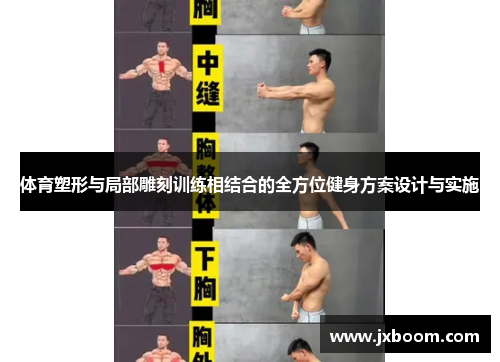 体育塑形与局部雕刻训练相结合的全方位健身方案设计与实施